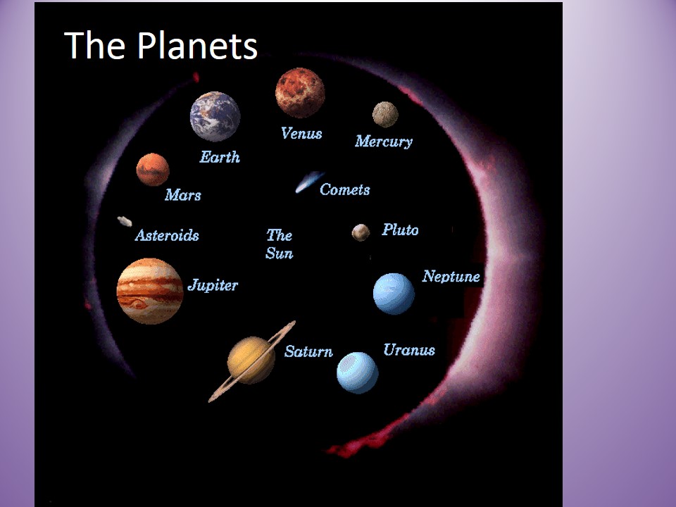 The Planets: High School class presentation and voice recording. «  .au